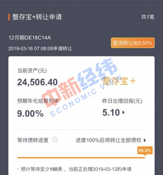 风险投资.jpg