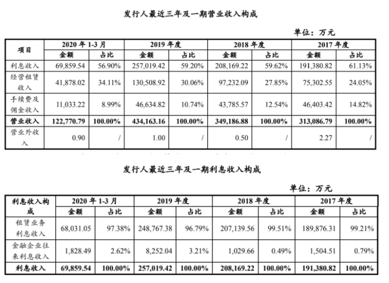 1596769122113974.png 微信截图_20200807105520.png