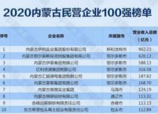 1650335628469079.png image.png