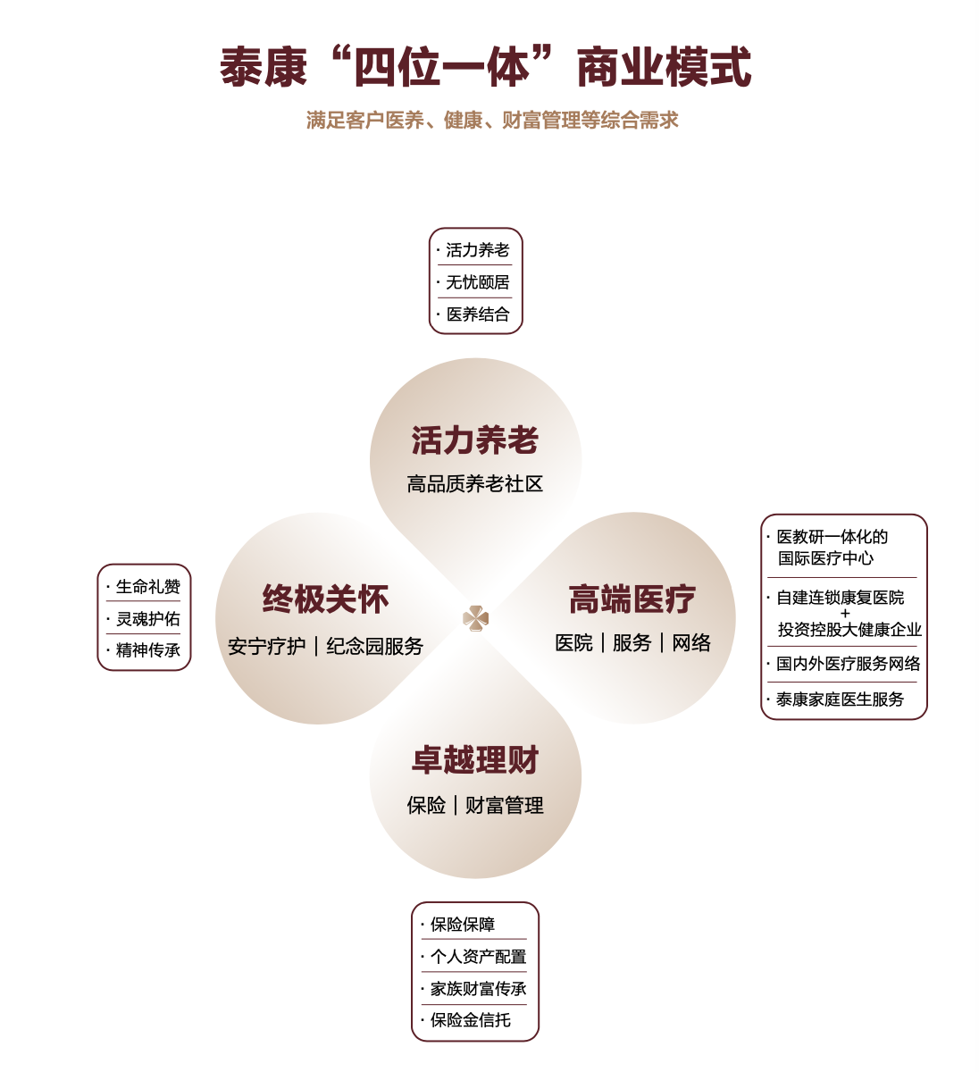 1651801411289819.jpg 0422更新.jpg