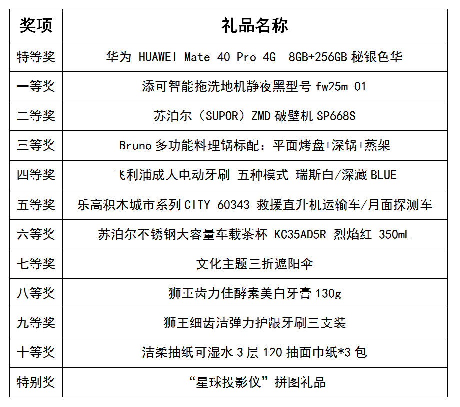 1654844724494348.png 微信图片_20220610150348.png