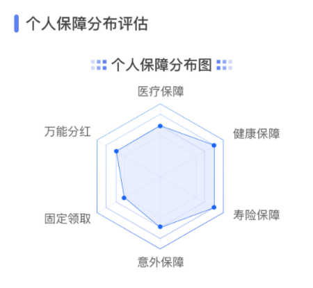 1656558293727522.png image.png