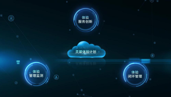 1656920903184995.png image.png