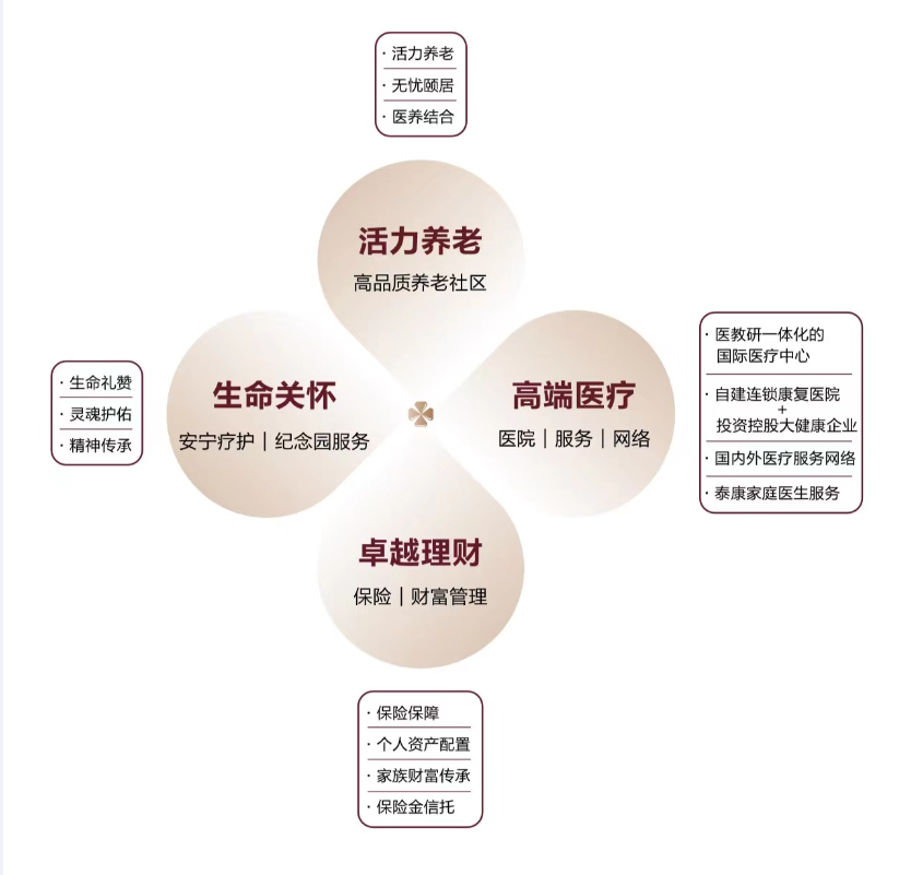 1657592211403057.png 微信截图_20220712101153.png