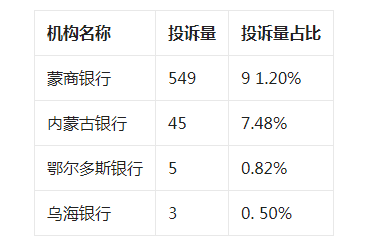 1677468840389866.png 微信截图_20230227113320.png