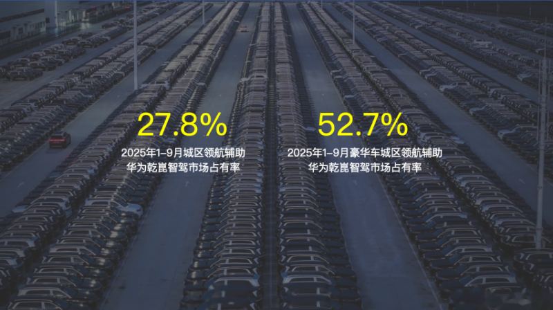 华为乾崑智驾前三季度销量霸榜，赋能车企实现共赢第1张