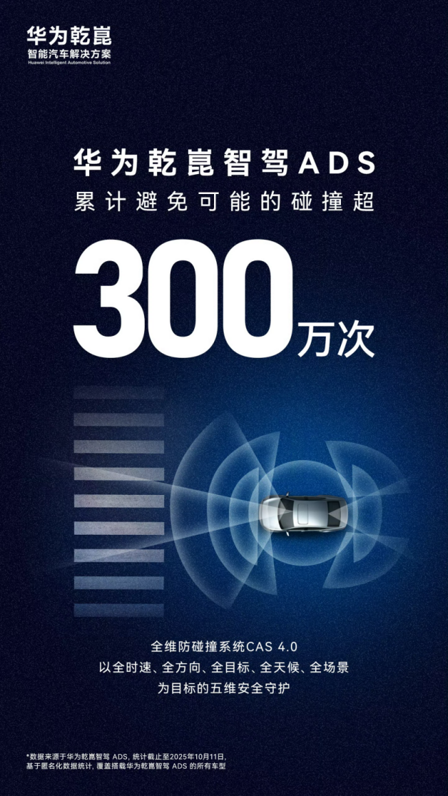 华为乾崑智驾前三季度销量霸榜，赋能车企实现共赢第4张