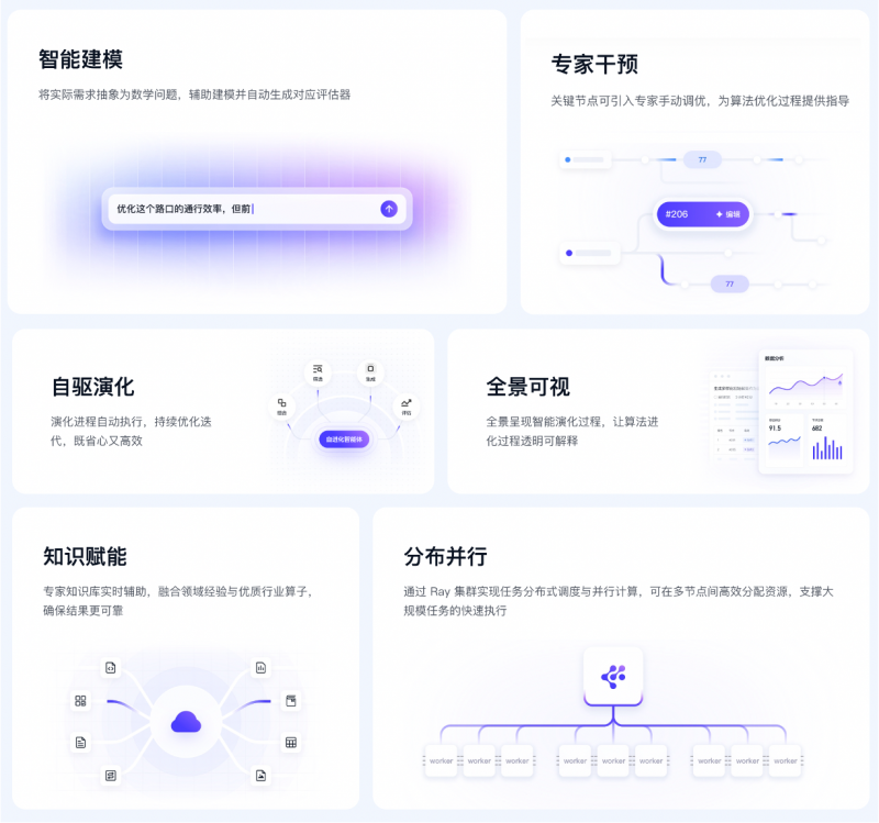 内蒙古小镇缘何连续登上人民日报?AI超级智能体“百度伐谋”驱动城市治理升级第2张-网通社财经 内蒙古小镇缘何连续登上人民日报?AI超级智能体“百度伐谋”驱动城市治理升级第2张