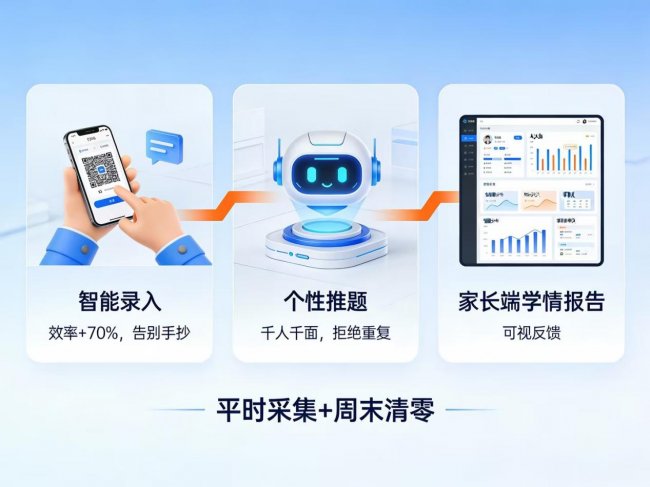 喜报|贝尔安亲荣ISO 900质量管理体系认证证书第2张